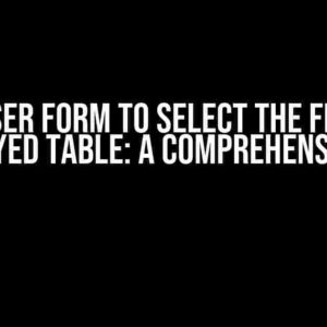 The Terser Form to Select the First Row for a Keyed Table: A Comprehensive Guide